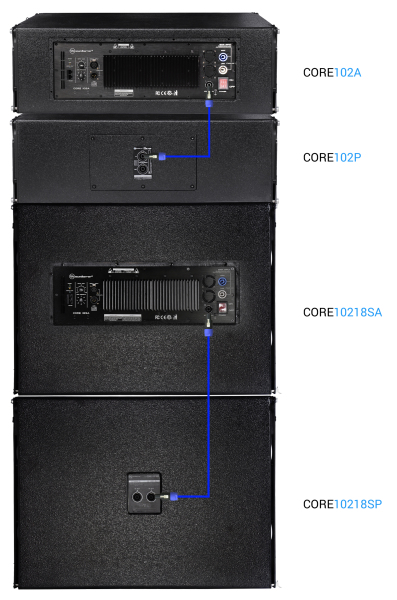 Thông tin chi tiết về loa toàn dải Soundbarrier CORE 82P